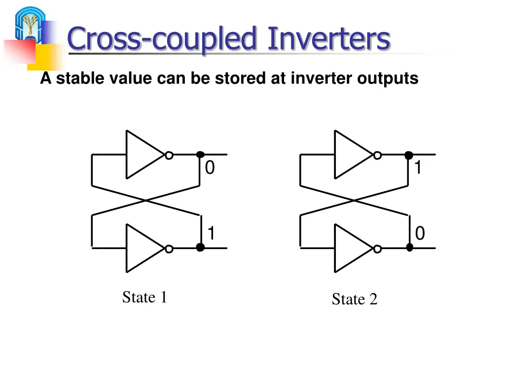 cross coupled inverters