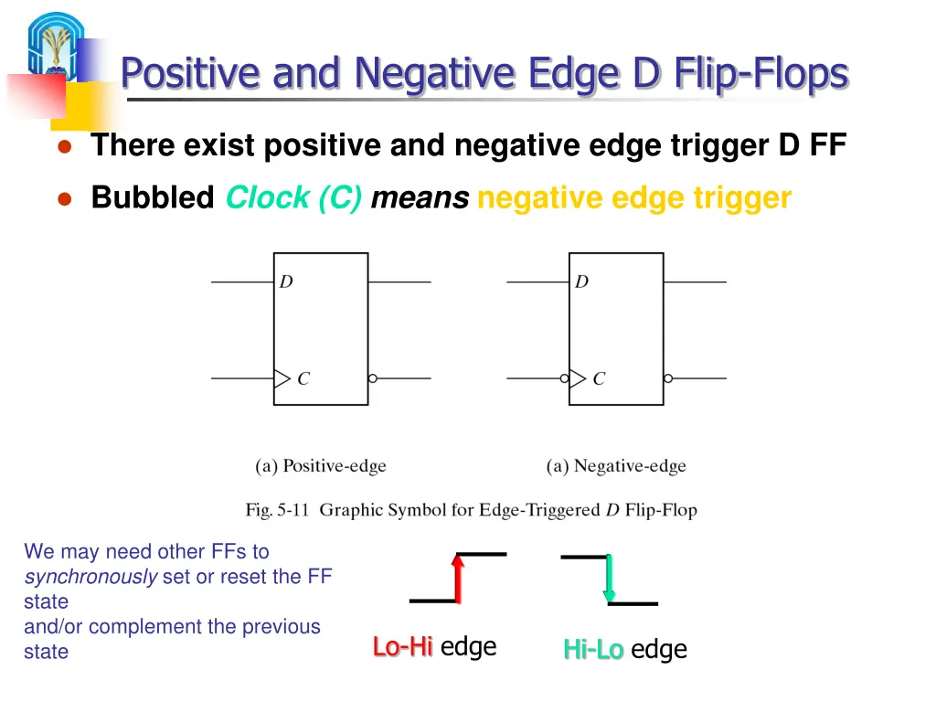 positive and negative edge d flip flops