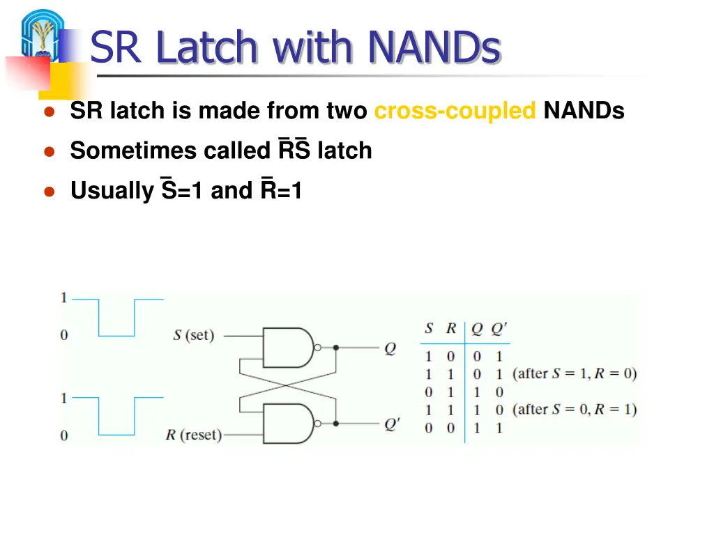 sr latch with nands