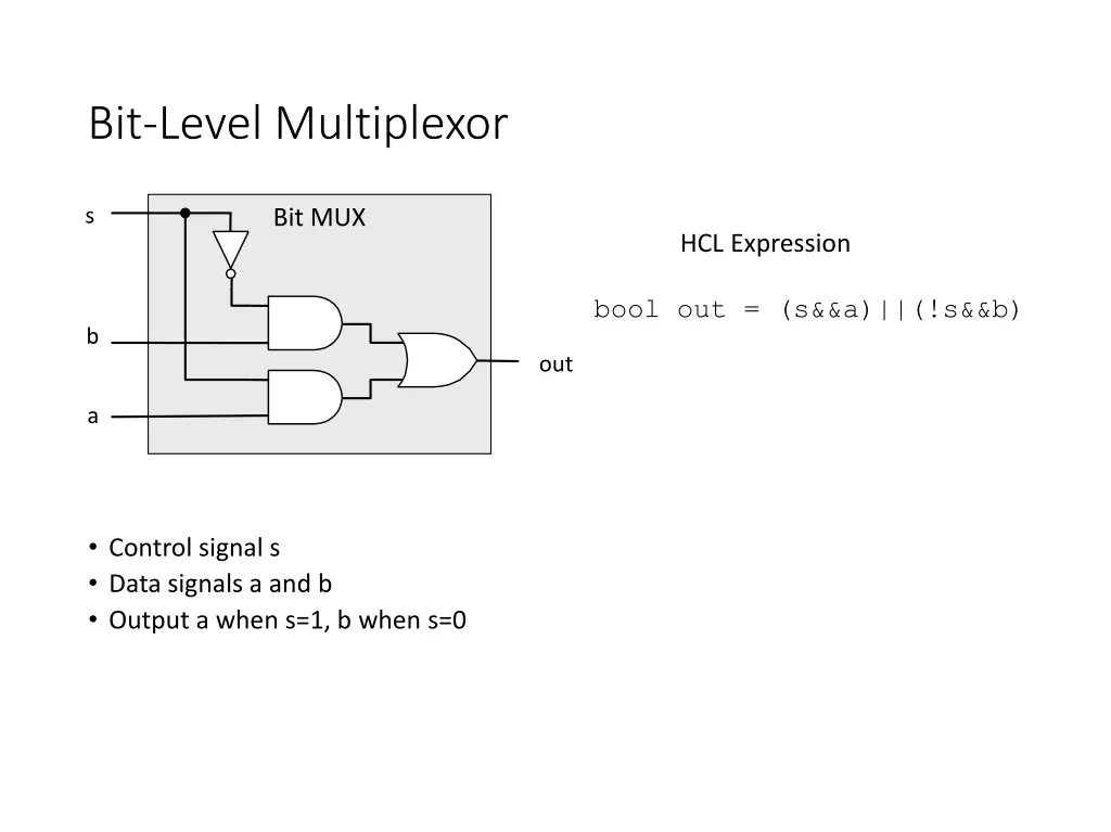 bit level multiplexor