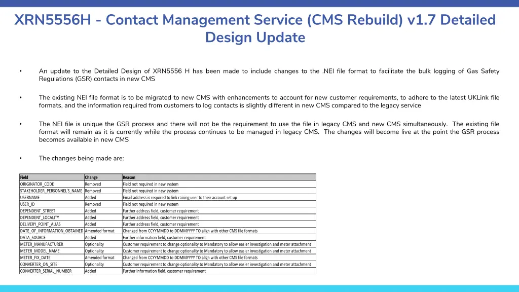 xrn5556h contact management service cms rebuild