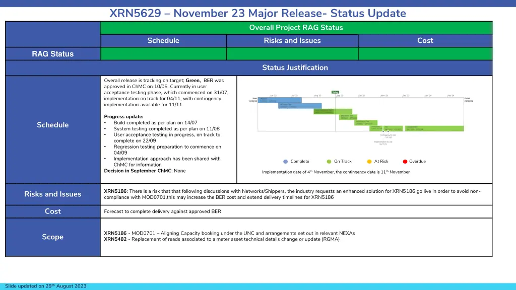 xrn5629 november 23 major release status update