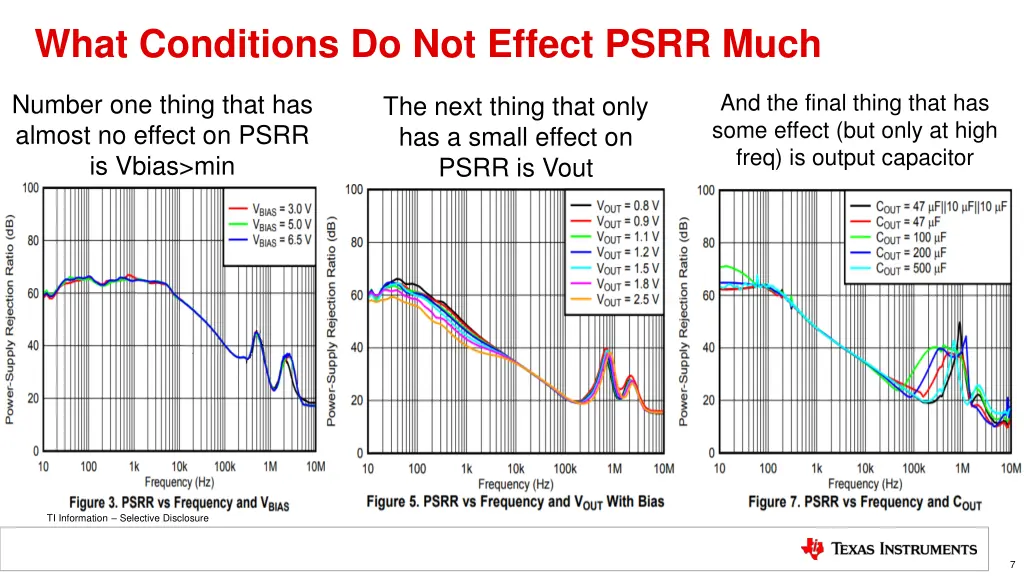 what conditions do not effect psrr much