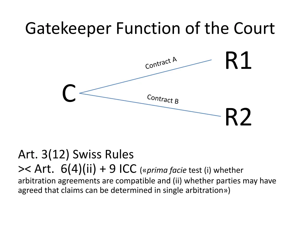gatekeeper function of the court 4