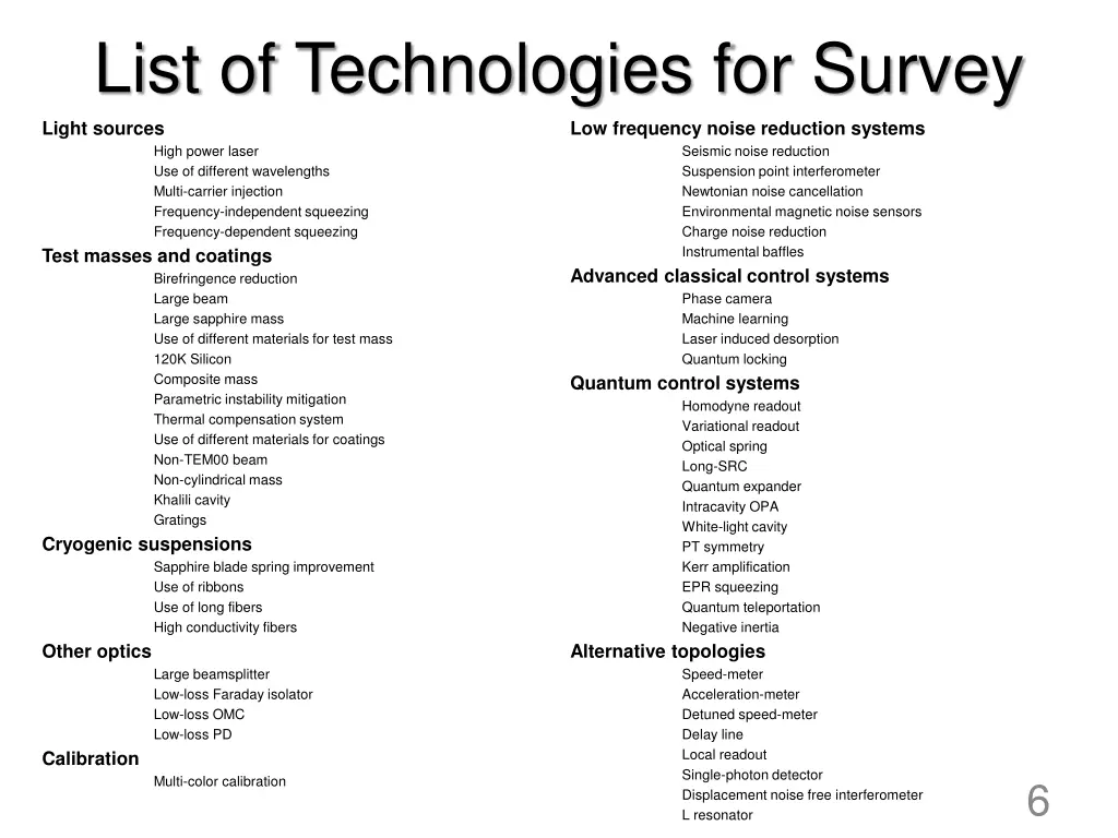 list of technologies for survey