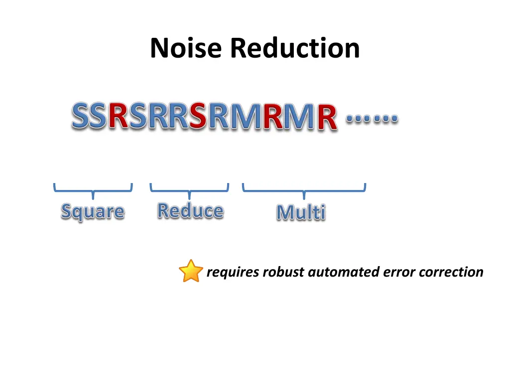 noise reduction