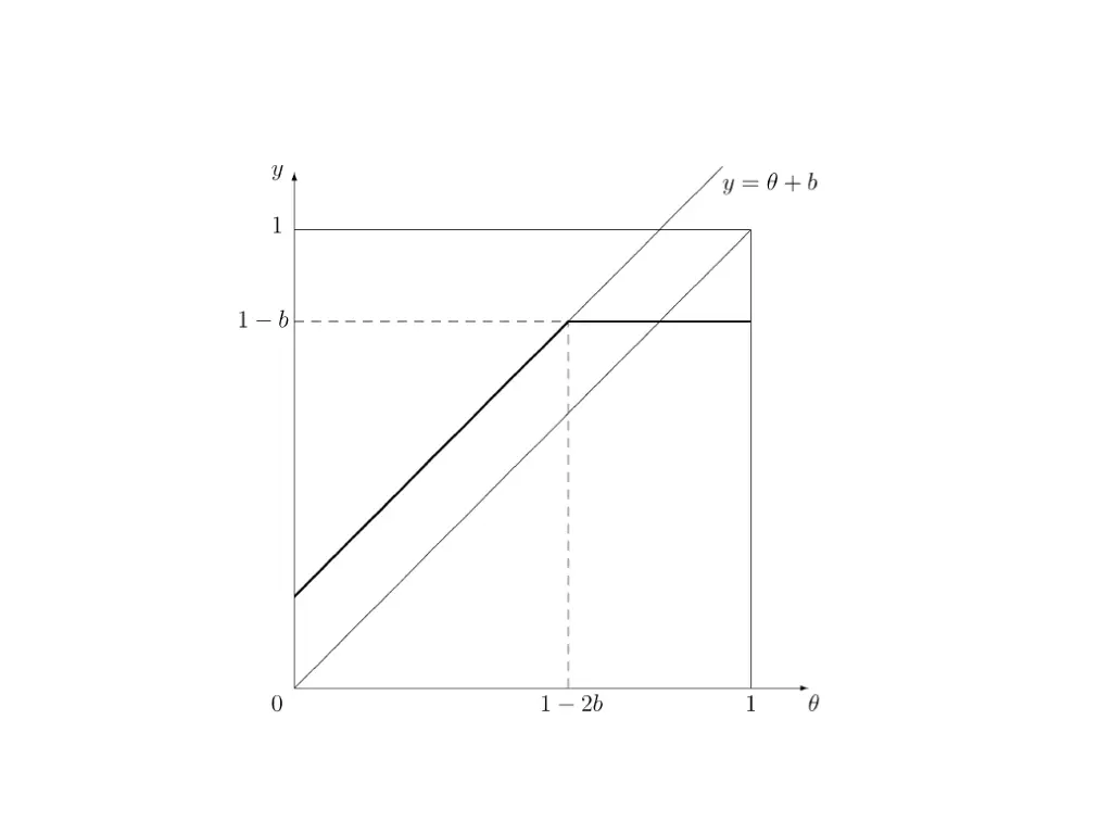 slide12