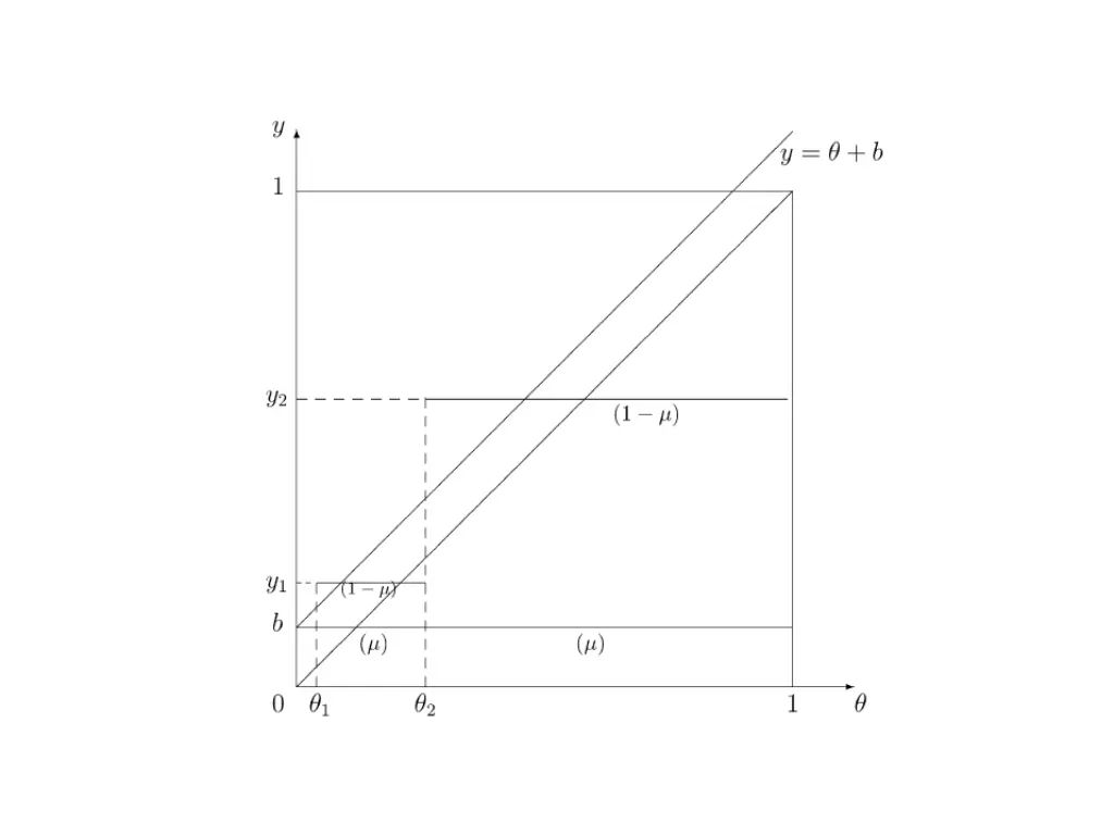 slide16