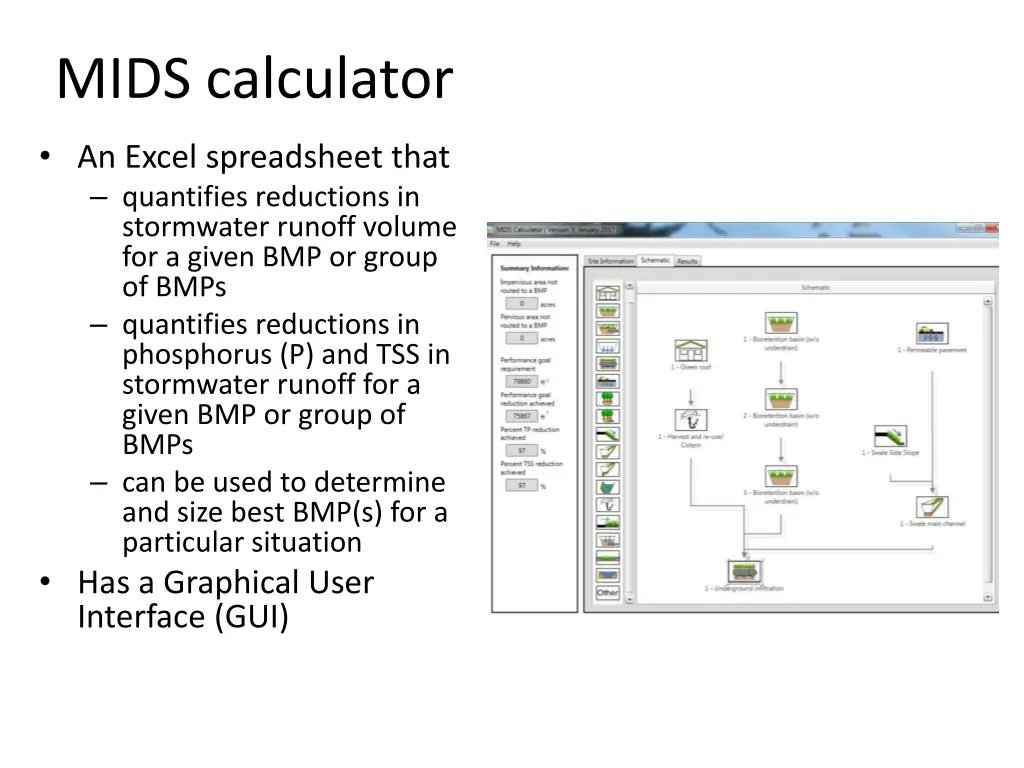 mids calculator