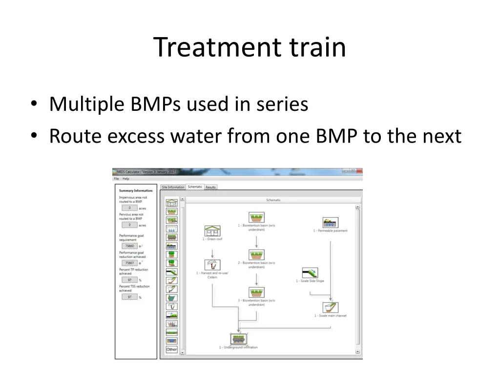 treatment train