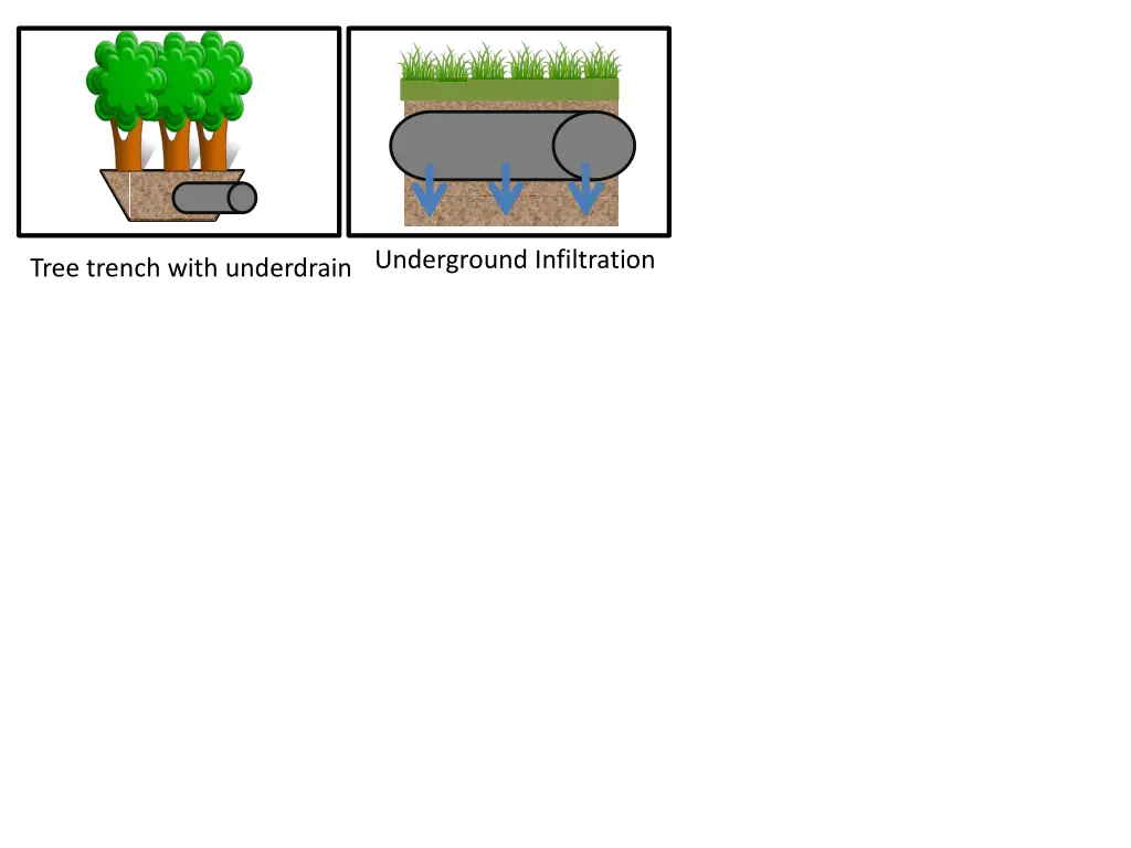 underground infiltration