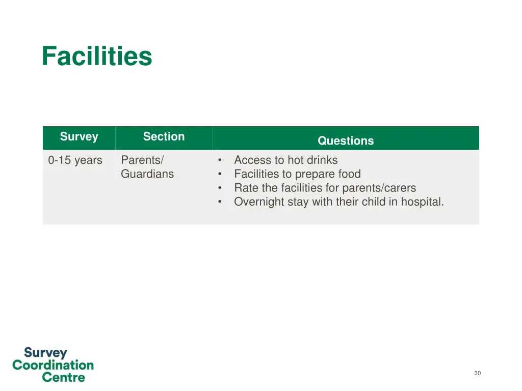 facilities