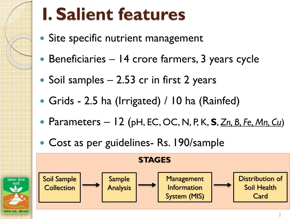 i salient features