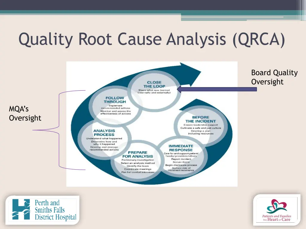 quality root cause analysis qrca 1