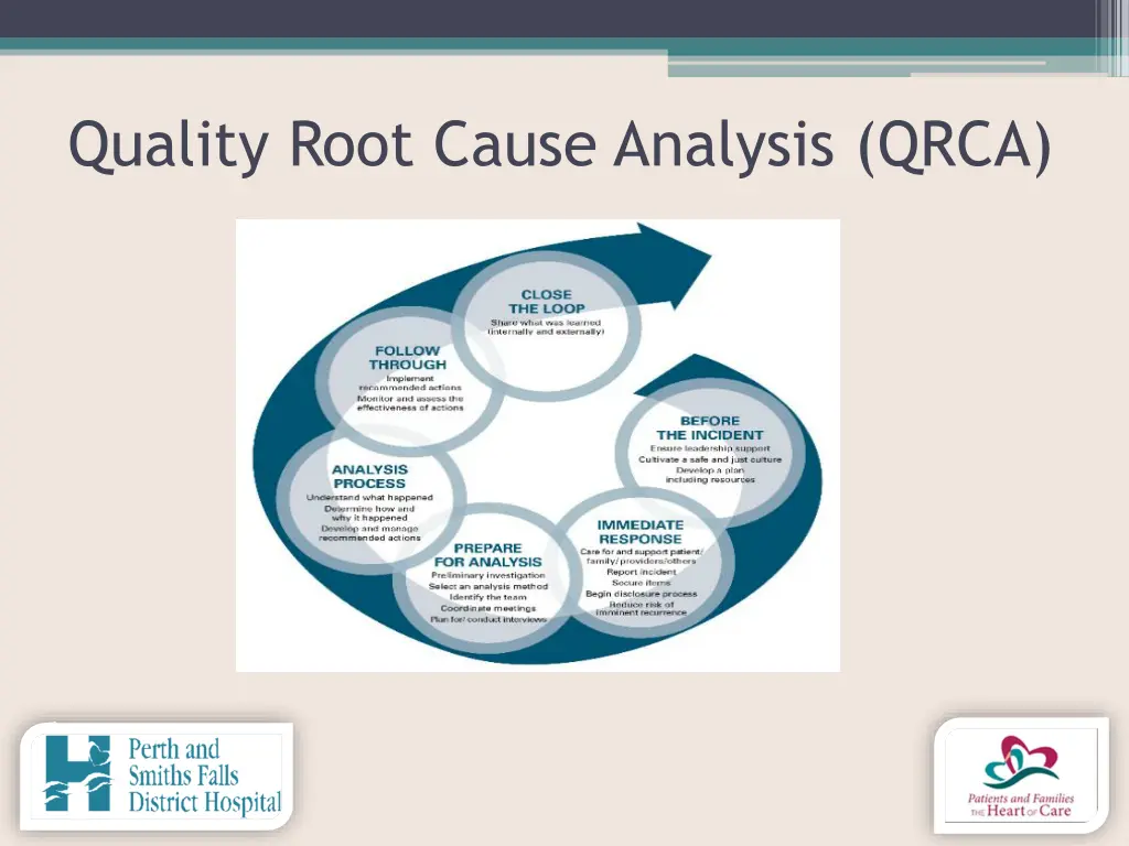 quality root cause analysis qrca
