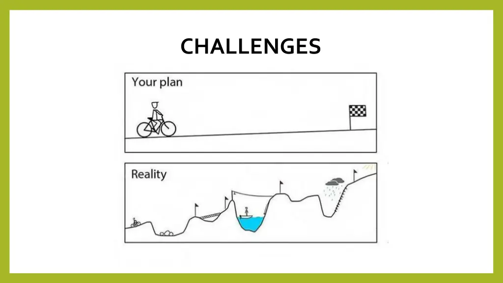challenges