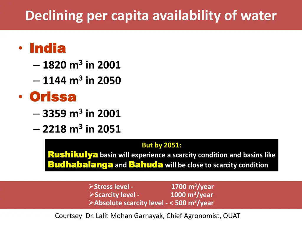 declining per capita availability of water
