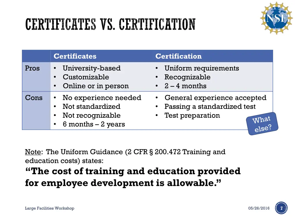 certificates vs certification 1
