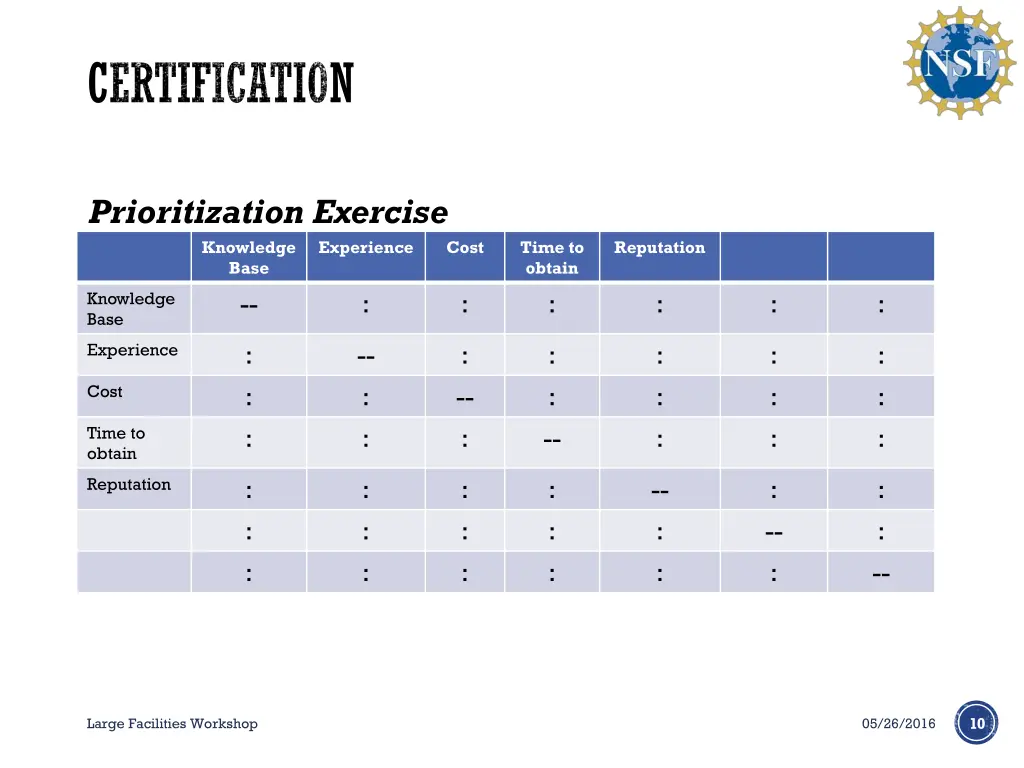 certification 1