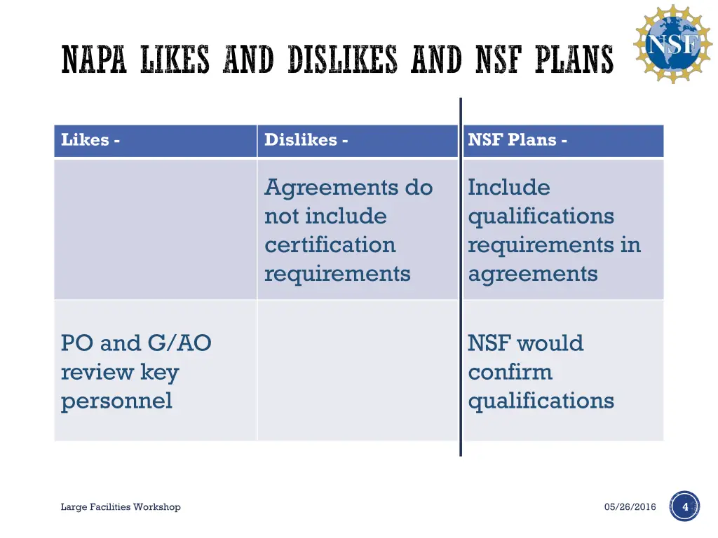 napa likes and dislikes and nsf plans