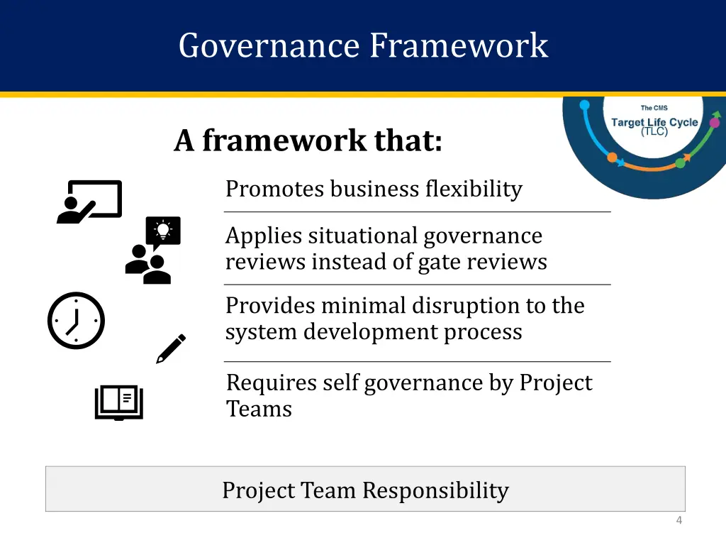 governance framework