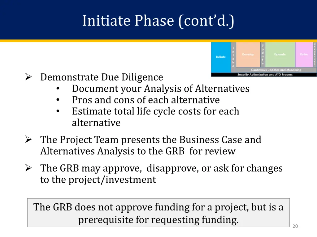 initiate phase cont d