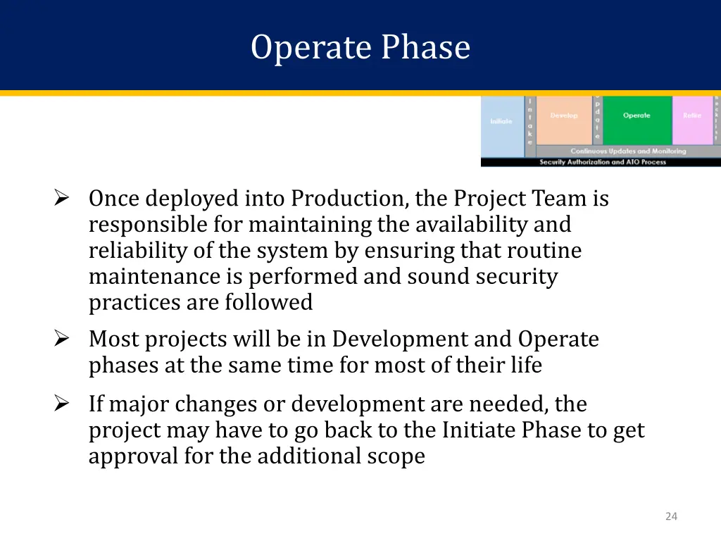 operate phase
