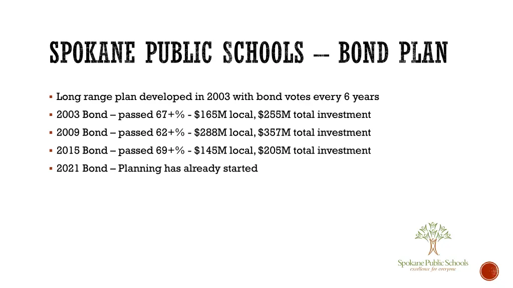 spokane public schools bond plan