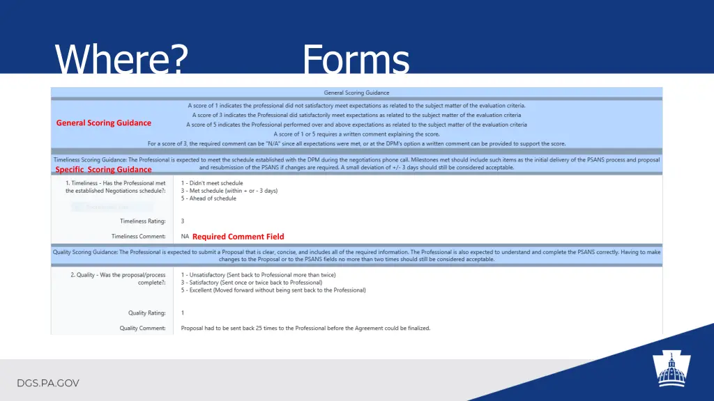 where forms