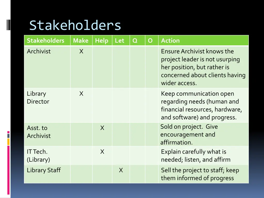 stakeholders