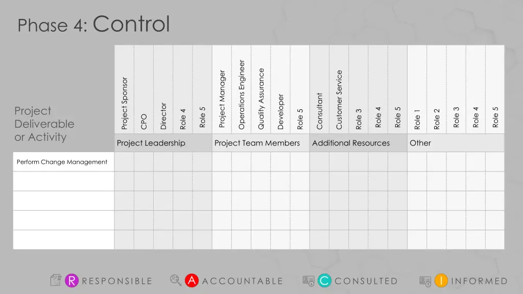 phase 4 control