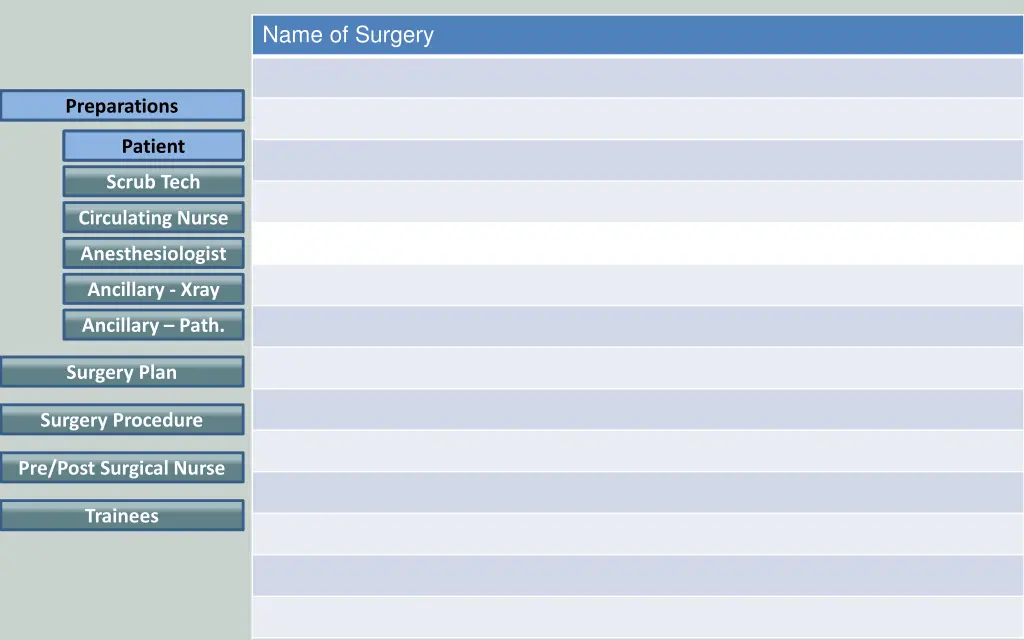 name of surgery 1