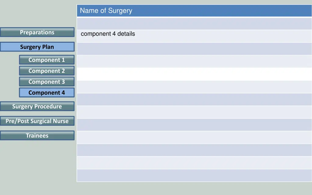 name of surgery 11