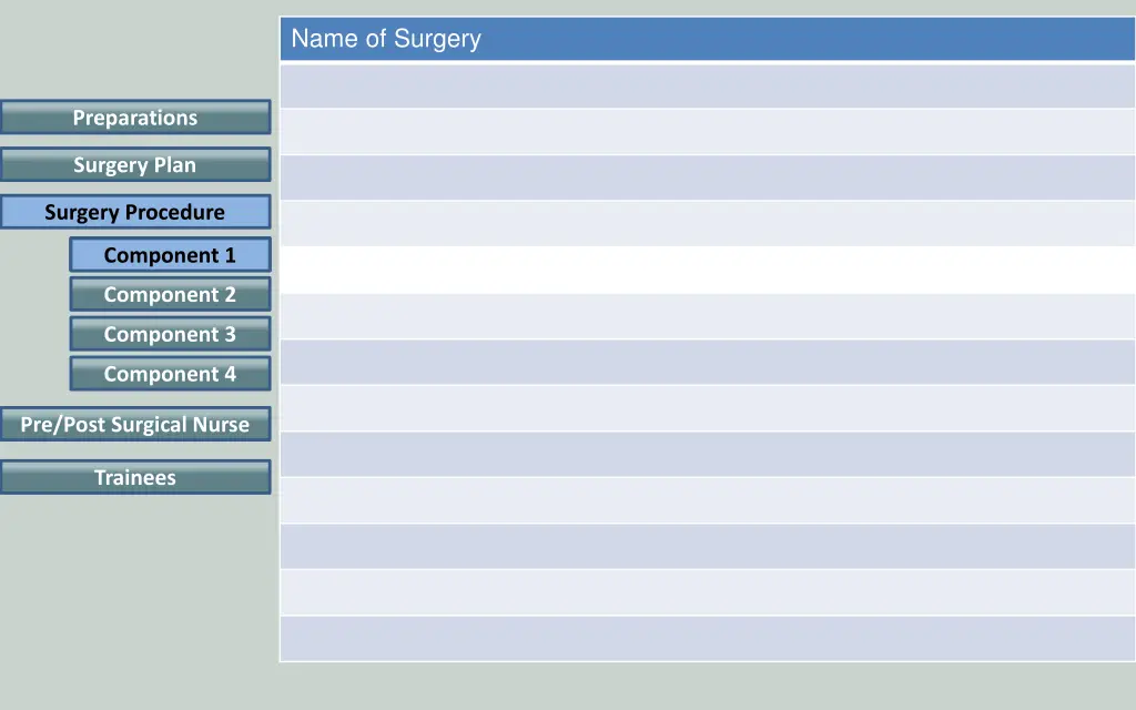 name of surgery 12