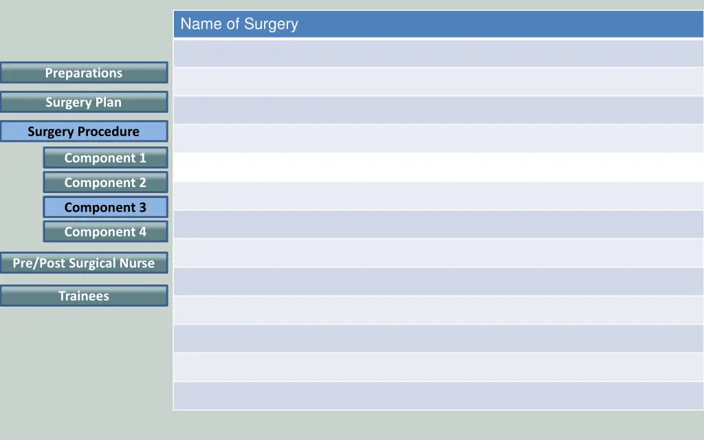 name of surgery 14