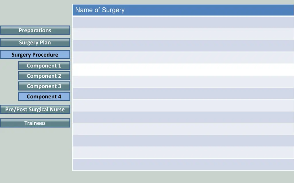 name of surgery 15