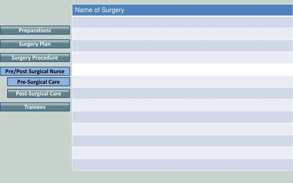 name of surgery 16