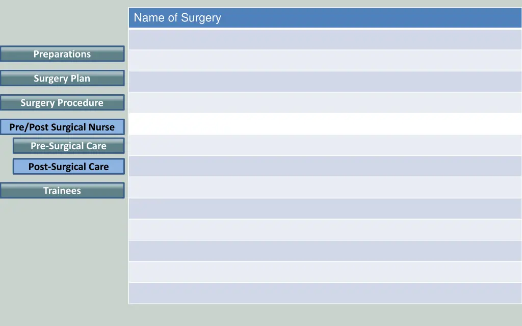 name of surgery 17