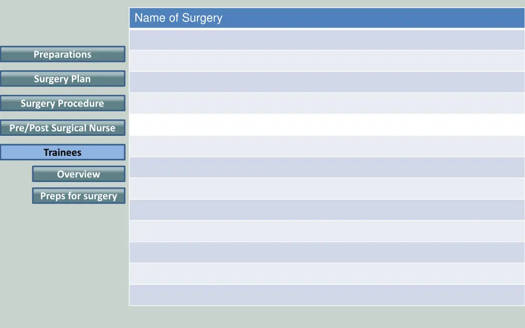 name of surgery 18