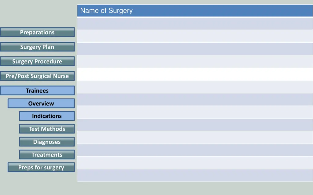 name of surgery 20