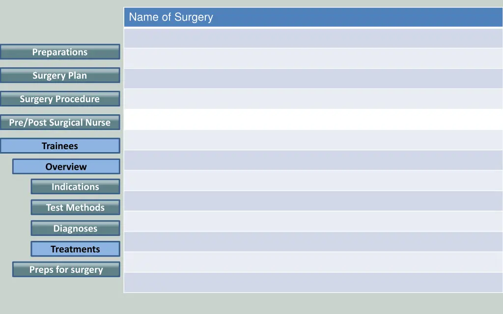 name of surgery 23