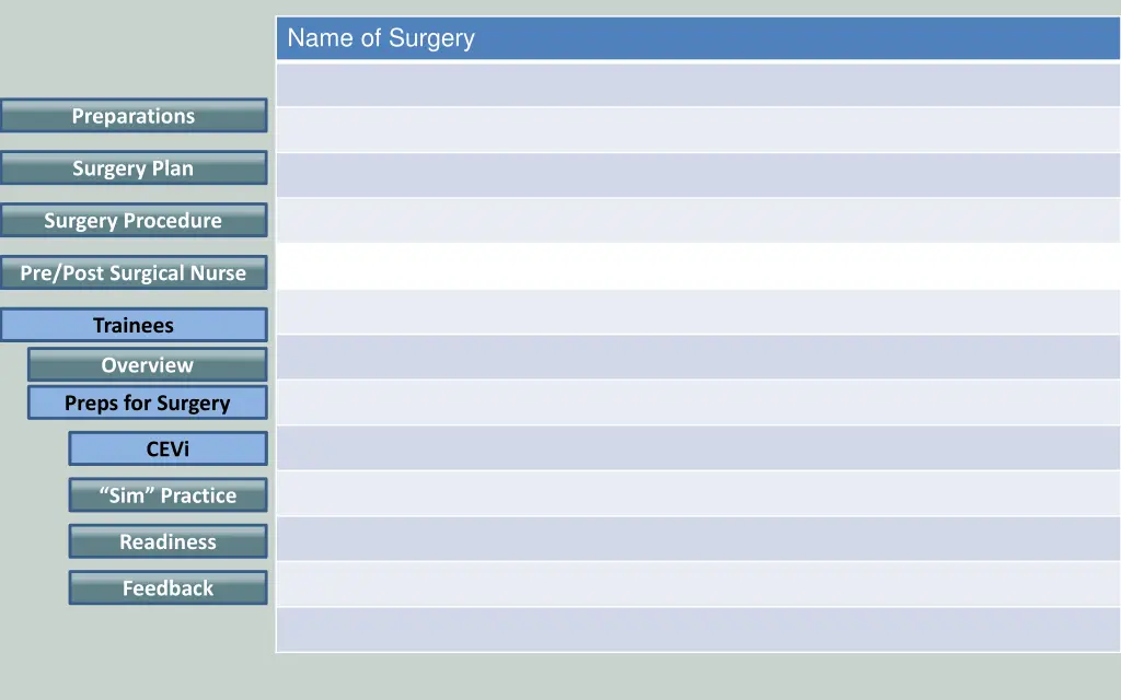 name of surgery 24