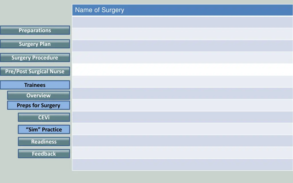 name of surgery 25
