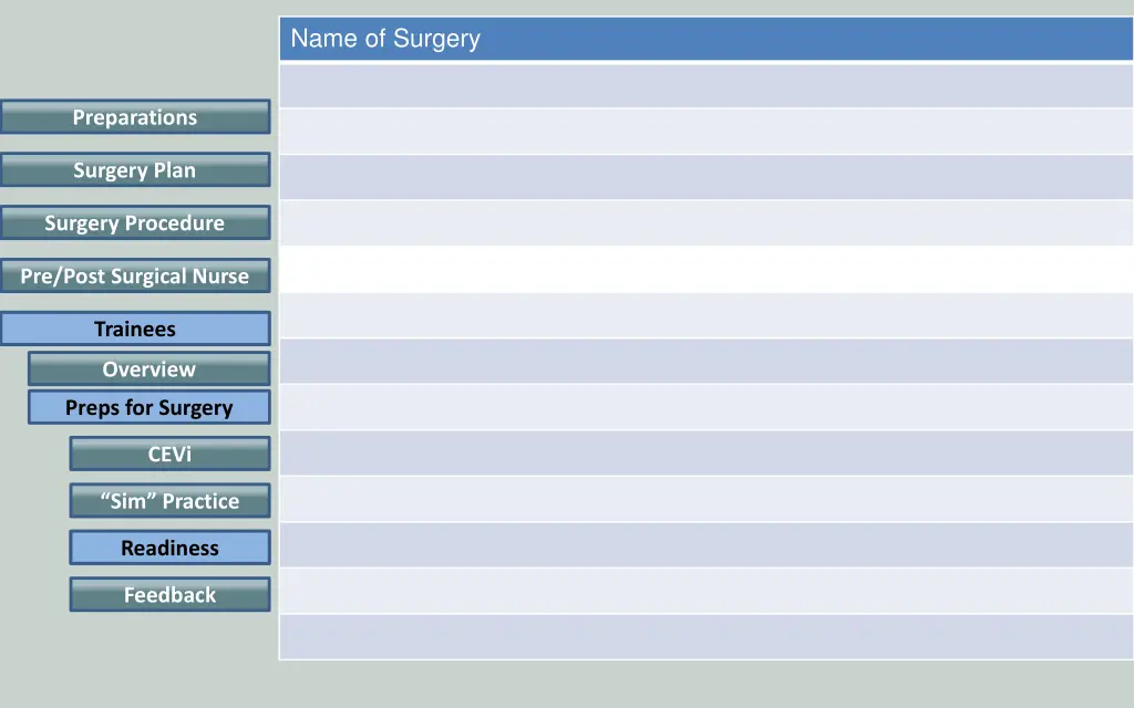 name of surgery 26