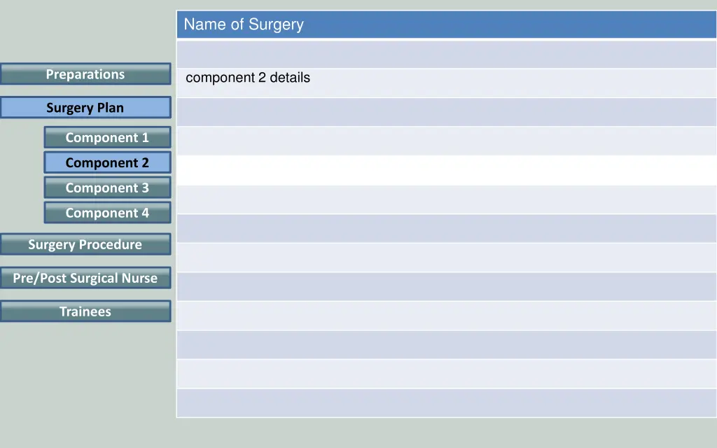 name of surgery 9