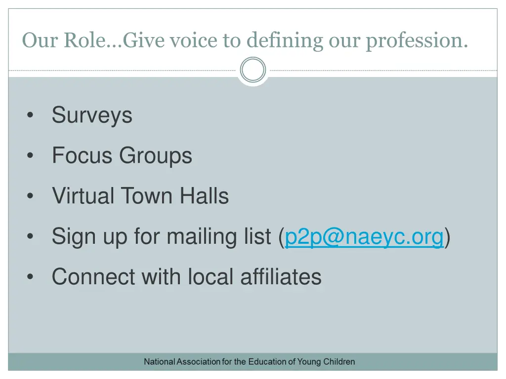 our role give voice to defining our profession
