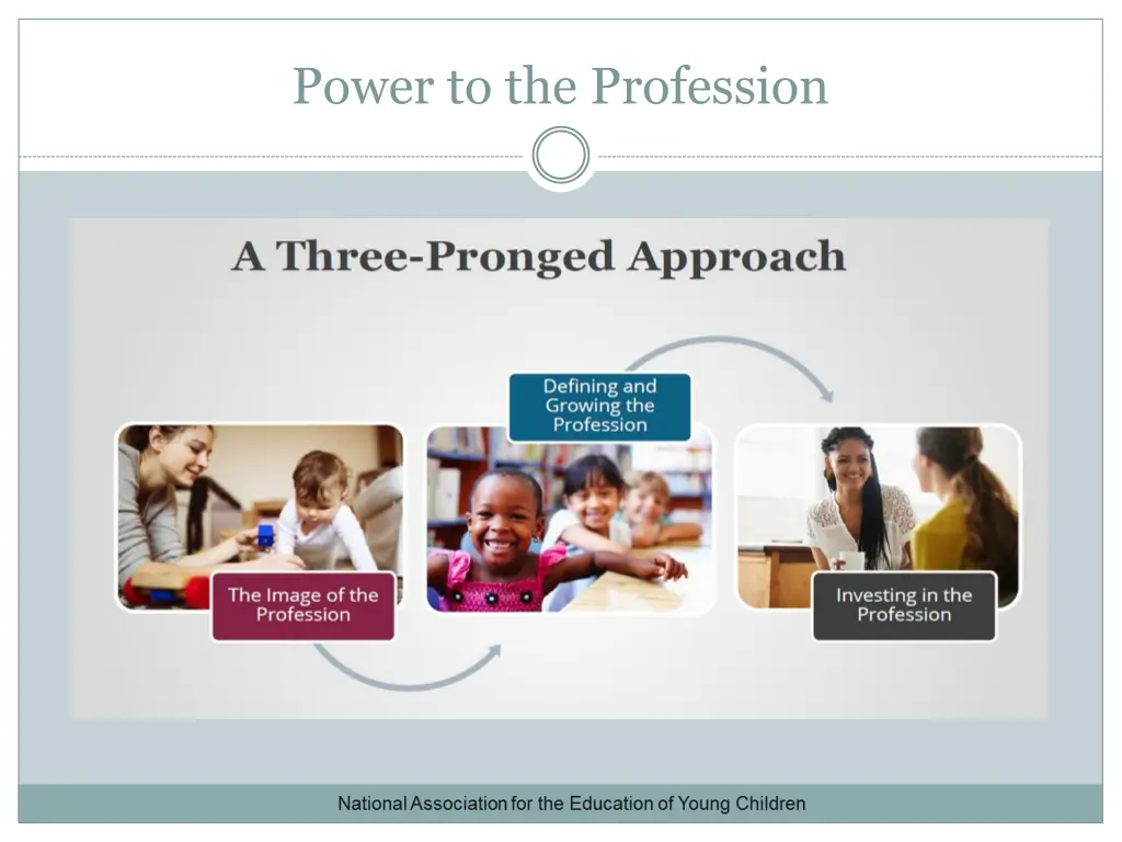 power to the profession 1