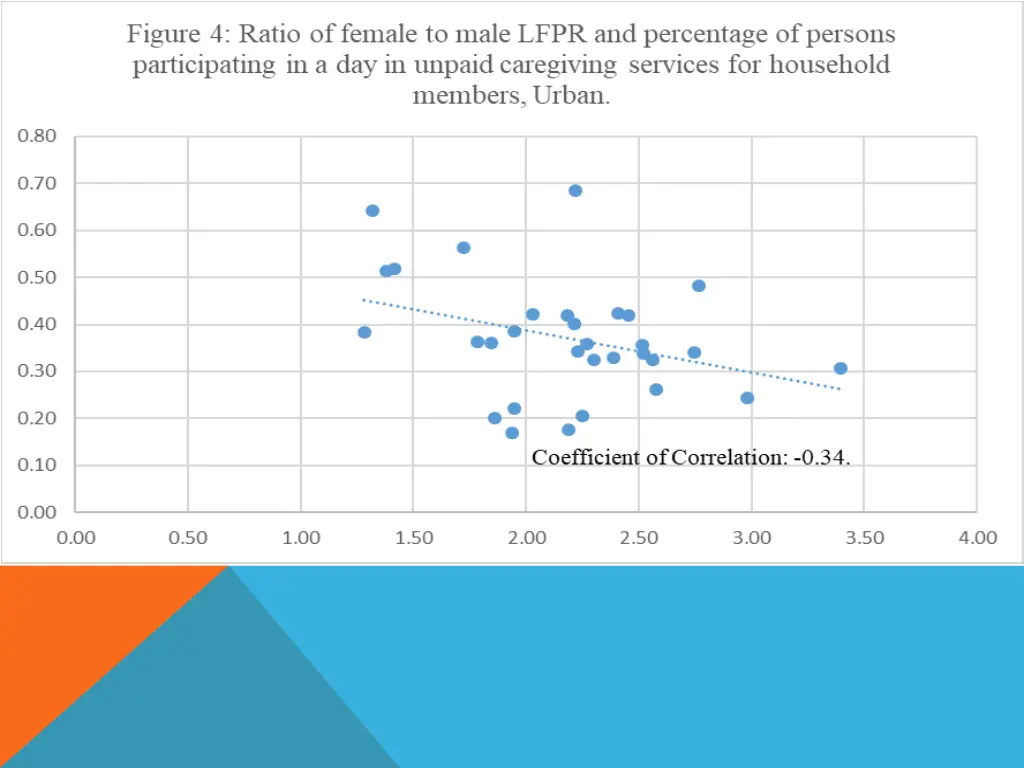 slide13