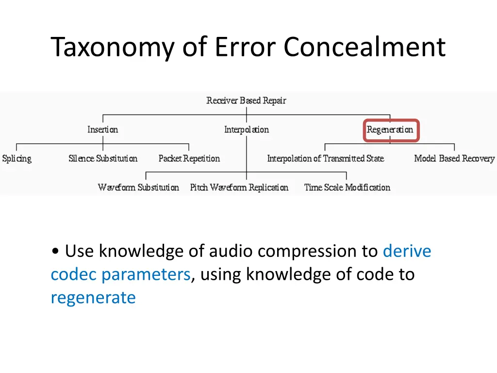 taxonomy of error concealment 2