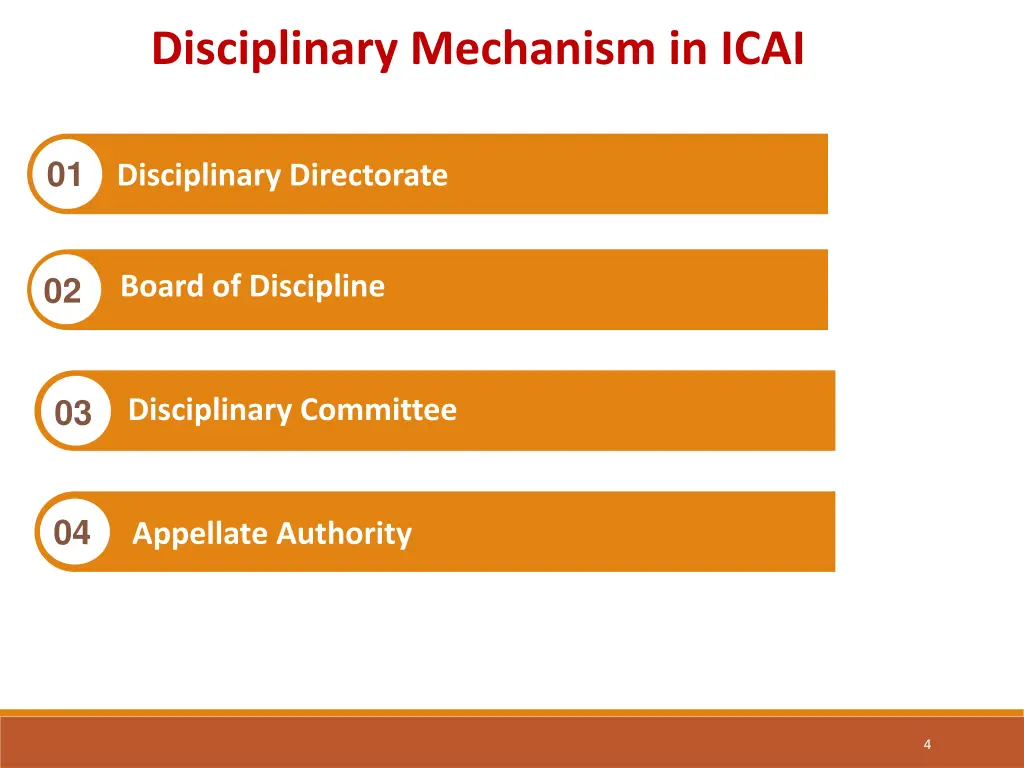 disciplinary mechanism in icai